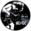 Tiny 20190321001345 5669d682 acdc angus young