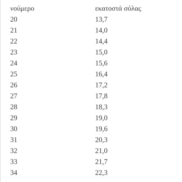Προσφορά παιδικό σανδάλι - δέρμα, για παιδιά, κορίτσι, λουλούδια, σανδάλια - 5